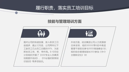 人力资源部年终工作总结汇报PPT模板