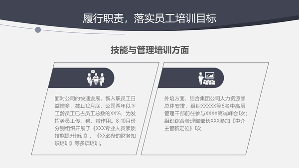 人力资源部年终工作总结汇报PPT模板