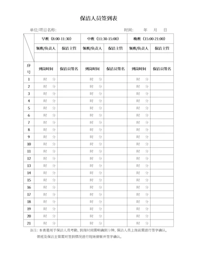 保洁人员签到表