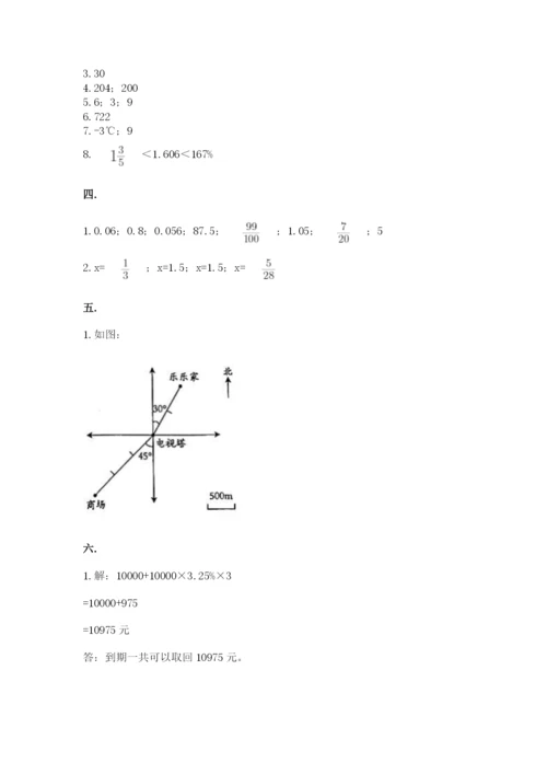 小学六年级数学摸底考试题含答案【培优】.docx