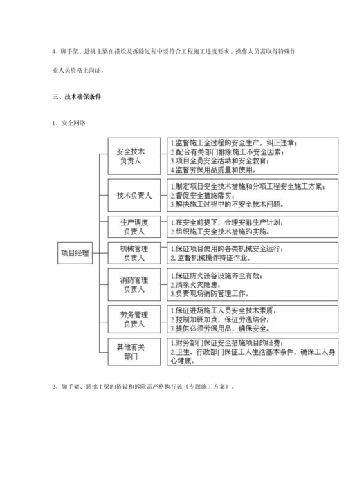 新型梁式悬挑脚手架方案.docx