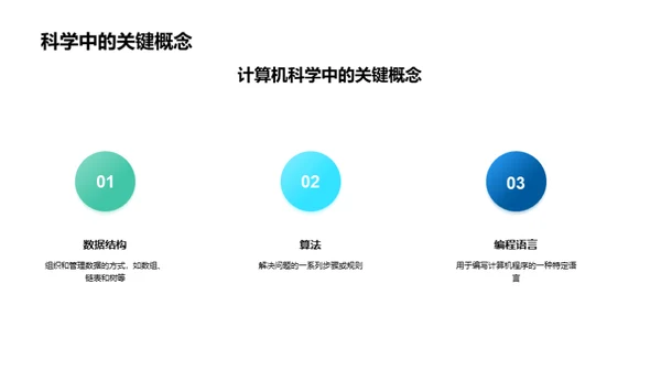 掌握计算机科学