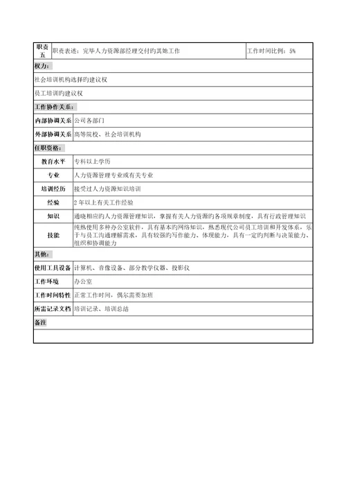 地产企业人力资源部培训管理职务专项说明书