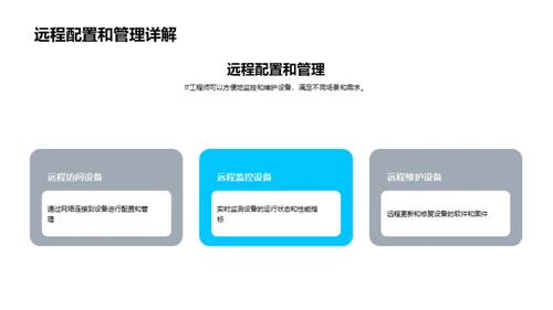 解读信息安全设备技术