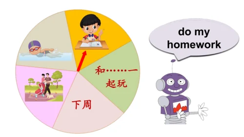 外研版三起四年级下册Review of Module 3课件（28张PPT)