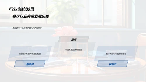 餐厅运营全解析