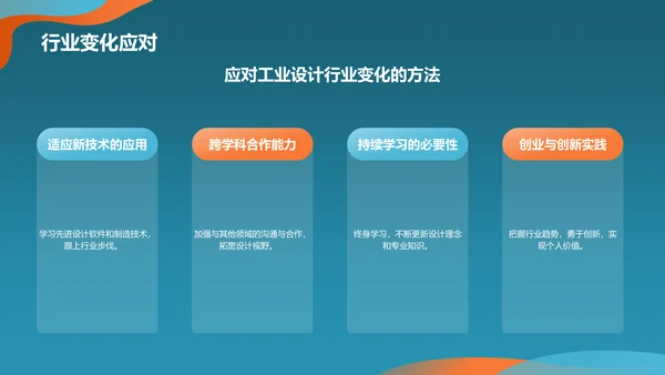 蓝色科技风大学生工业设计师职业生涯规划PPT模板