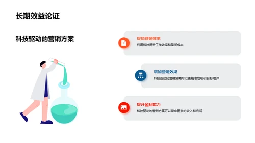 科技改变银行营销