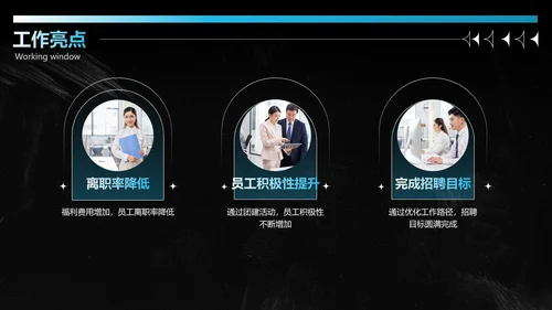 潮流酸性风工作汇报PPT套装
