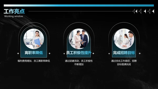 潮流酸性风工作汇报PPT套装