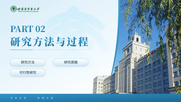 哈尔滨商业大学毕业论文答辩通用PPT模板