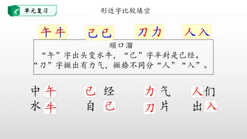 部编一年级语文下册第七单元知识清单