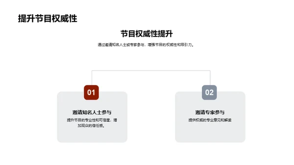 元宵节特别节目策划