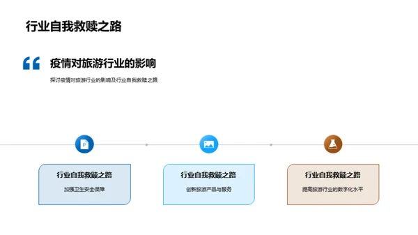 疫后旅游融资策略