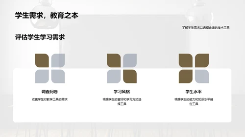 数字化教学解析