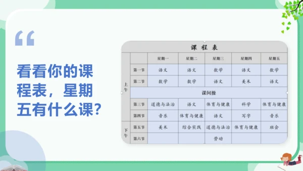 统编版语文一年级上册  （2024）第三单元  汉语拼音  语文园地三   课件
