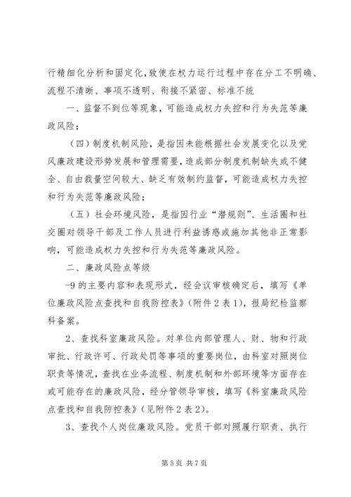 重点岗位廉政风险防控机制建设实施方案 (4).docx