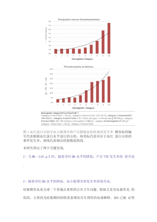 2022妊娠期缺铁性贫血与产后静脉血栓形成的相关性.docx