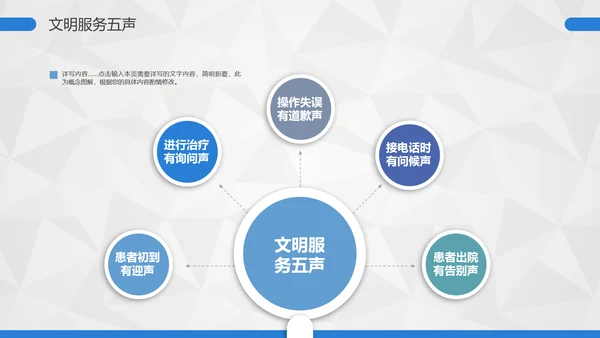 卡通护士护理礼仪培训PPT课件