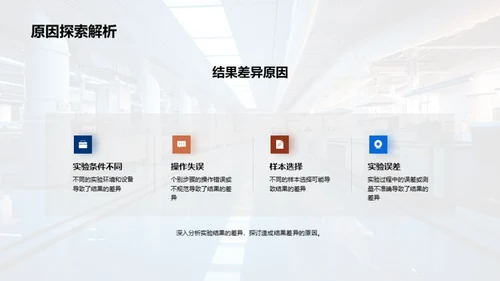 深度解析工学实验