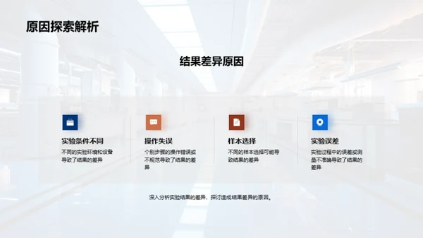 深度解析工学实验