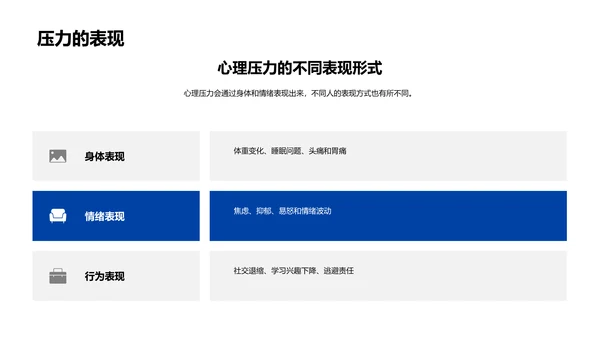 压力管理实用指导