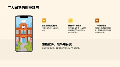 学生会工作回顾与展望