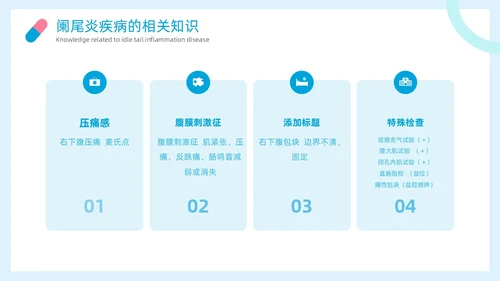 简约风阑尾炎护理查房疾病病人的护理医疗培训PPT