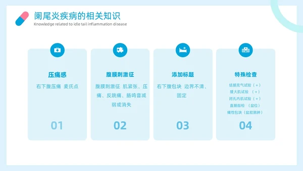 简约风阑尾炎护理查房疾病病人的护理医疗培训PPT