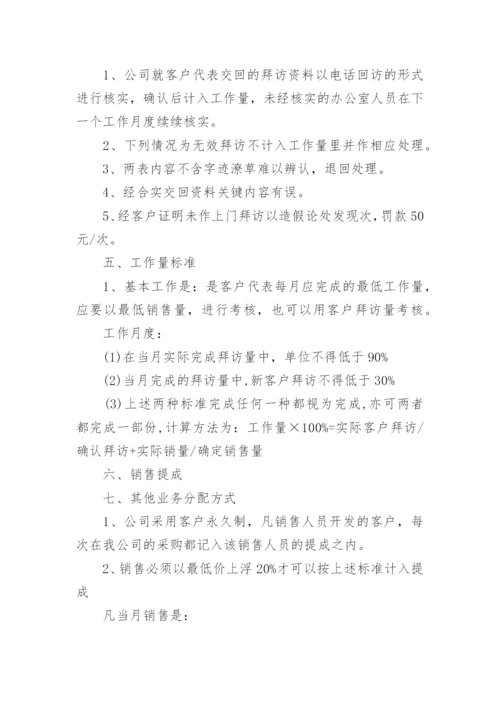 工资业绩提成方案.docx