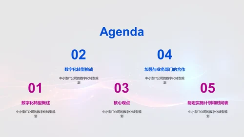 数字化转型驱动未来