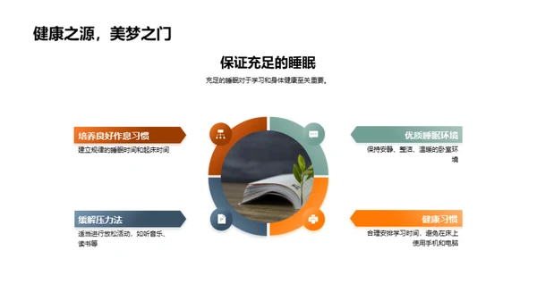 高三生活攻略