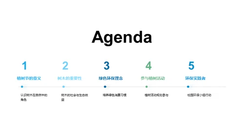 树木与环保