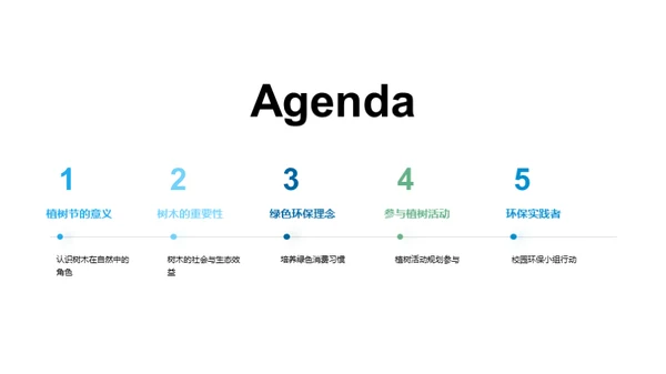 树木与环保