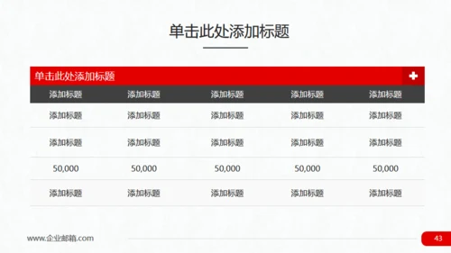 实用红色商务工作总结分析报告通用PPT模板