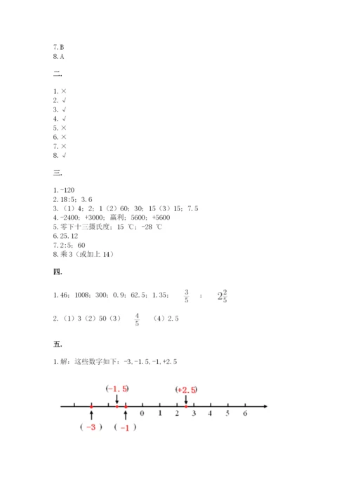 小学六年级升初中模拟试卷精品（突破训练）.docx