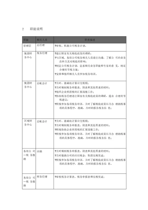 企业管理手册某公司税务管理流程手册