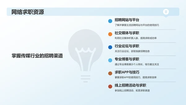 蓝色渐变传媒精英求职之路PPT模板