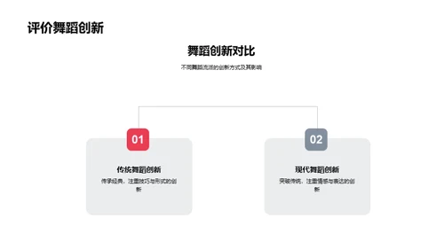 舞蹈艺术探索