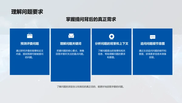 硕士答辩技巧讲座