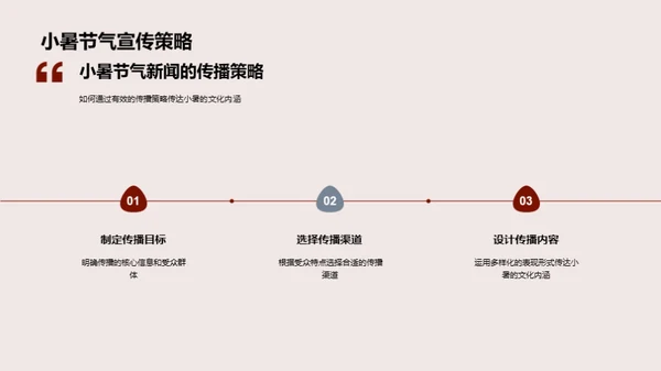 小暑节气的文化探究