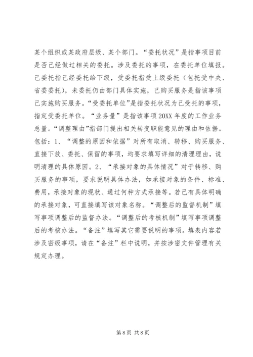 部门职能清理工作方案.docx