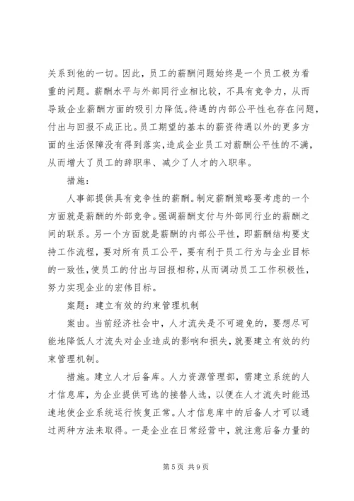 年度职代会提案计划部.docx