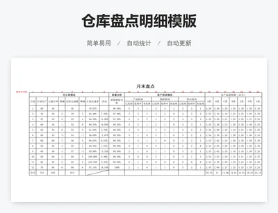 仓库盘点明细模版