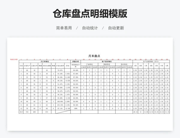 仓库盘点明细模版