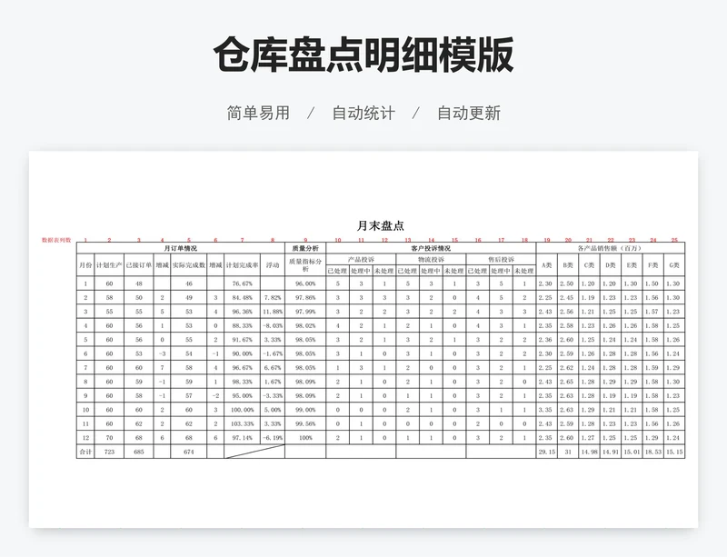 仓库盘点明细模版