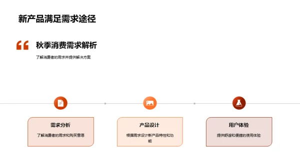 秋季消费新解析