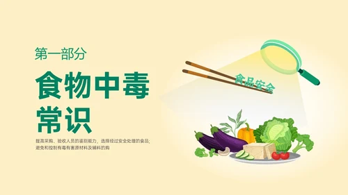 黄绿色简约卡通预防食物中毒知识培训PPT模板食品安全