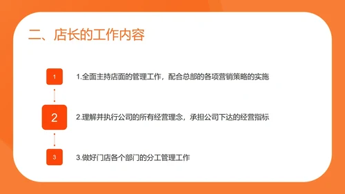橙色扁平风便利店店长入职培训PPT模板