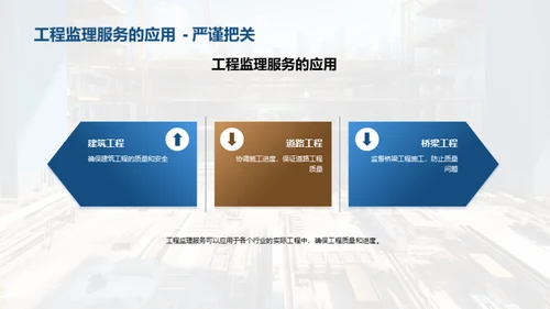 工程监理：实践与创新
